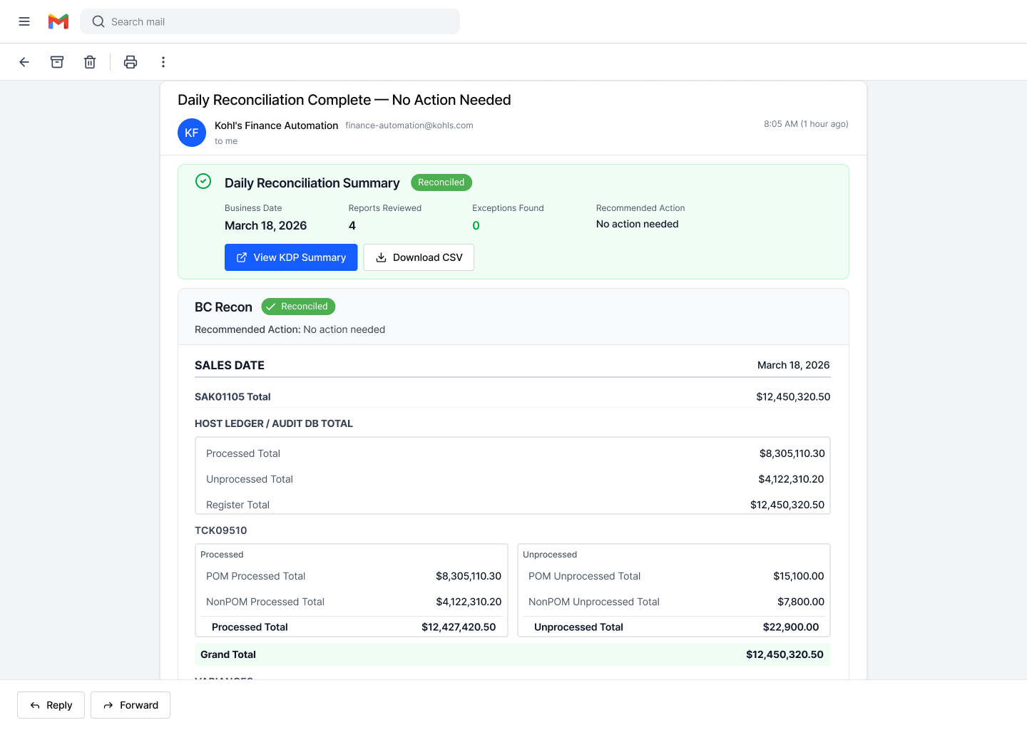 Automated reconciliation email — balanced scenario, no action needed