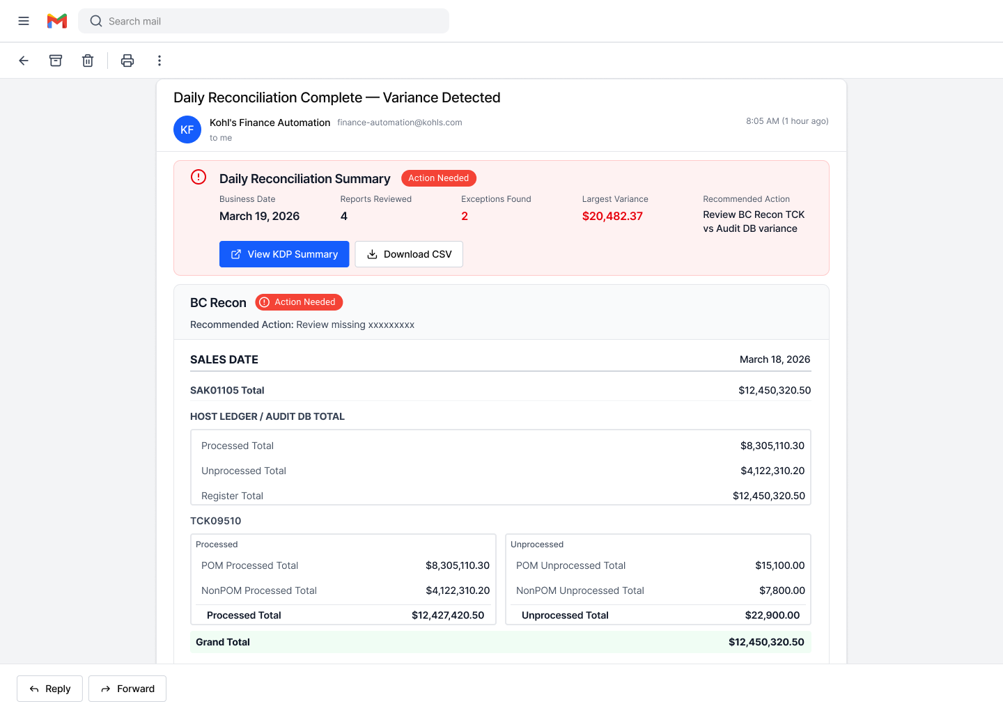 Automated reconciliation email — variance detected, action needed